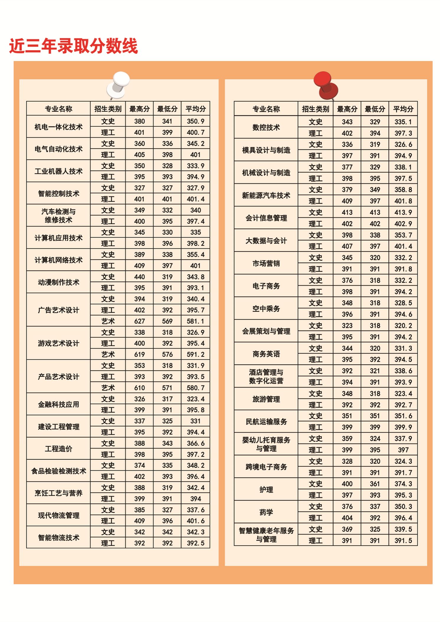 天博电竞体育