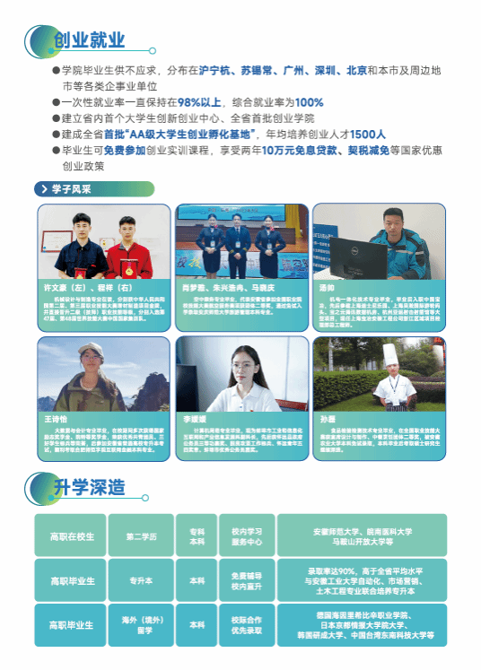 信息来源