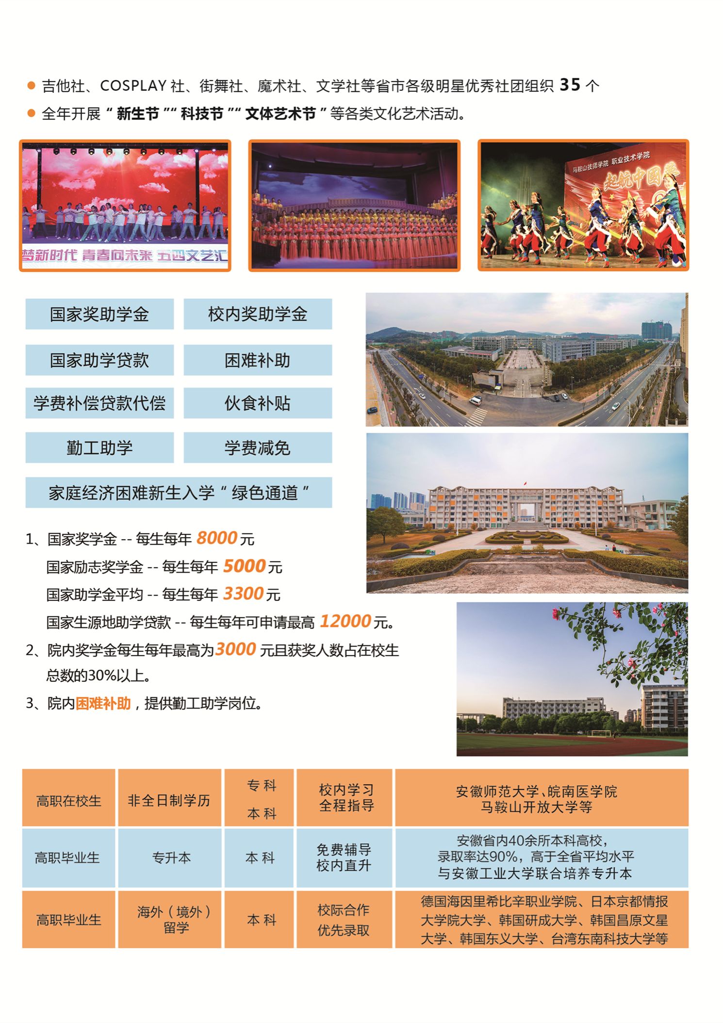 2024年招生章程