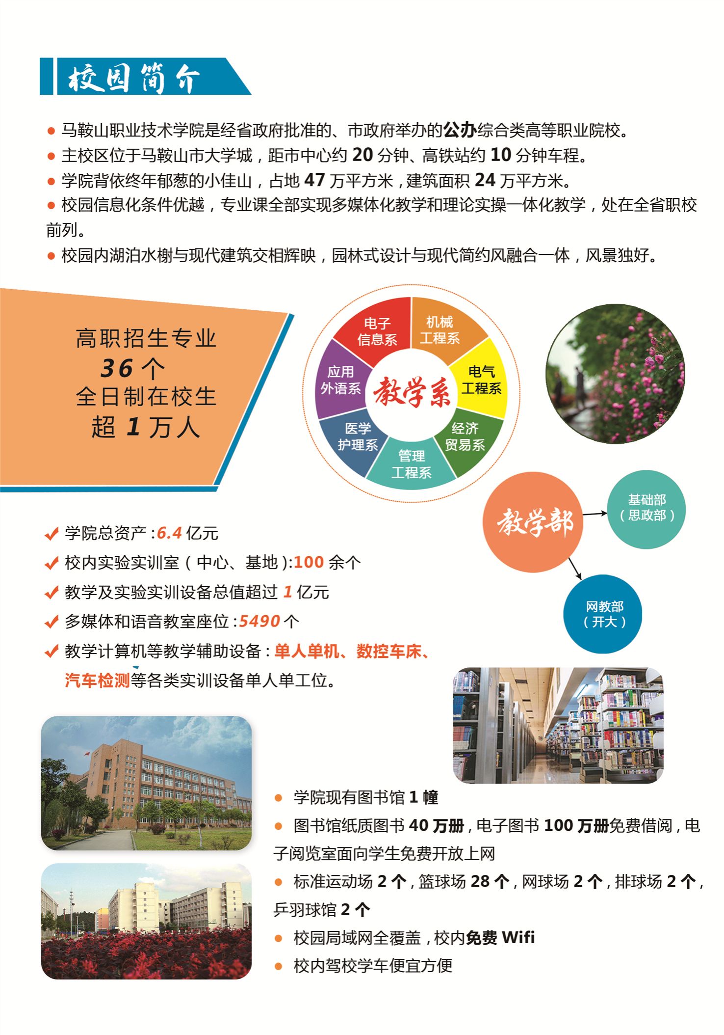 2024年分省分专业计划