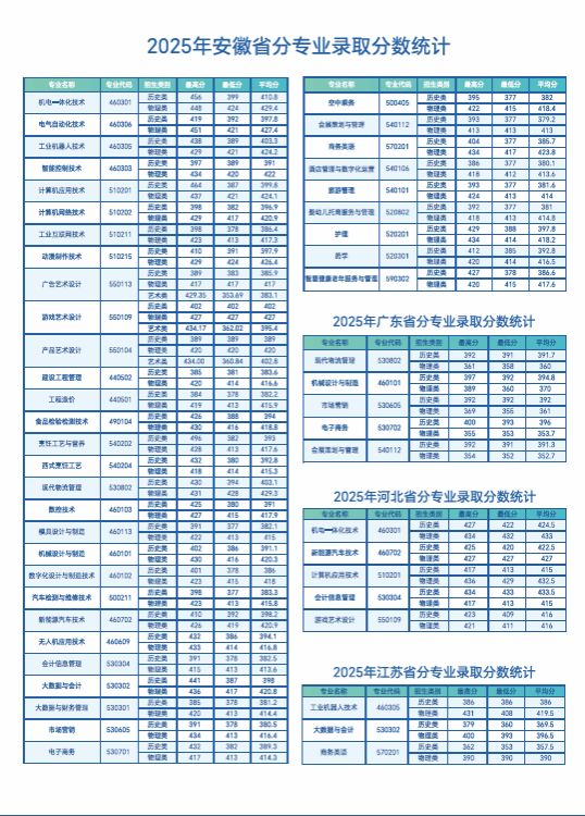 天博电竞体育官网规则须知